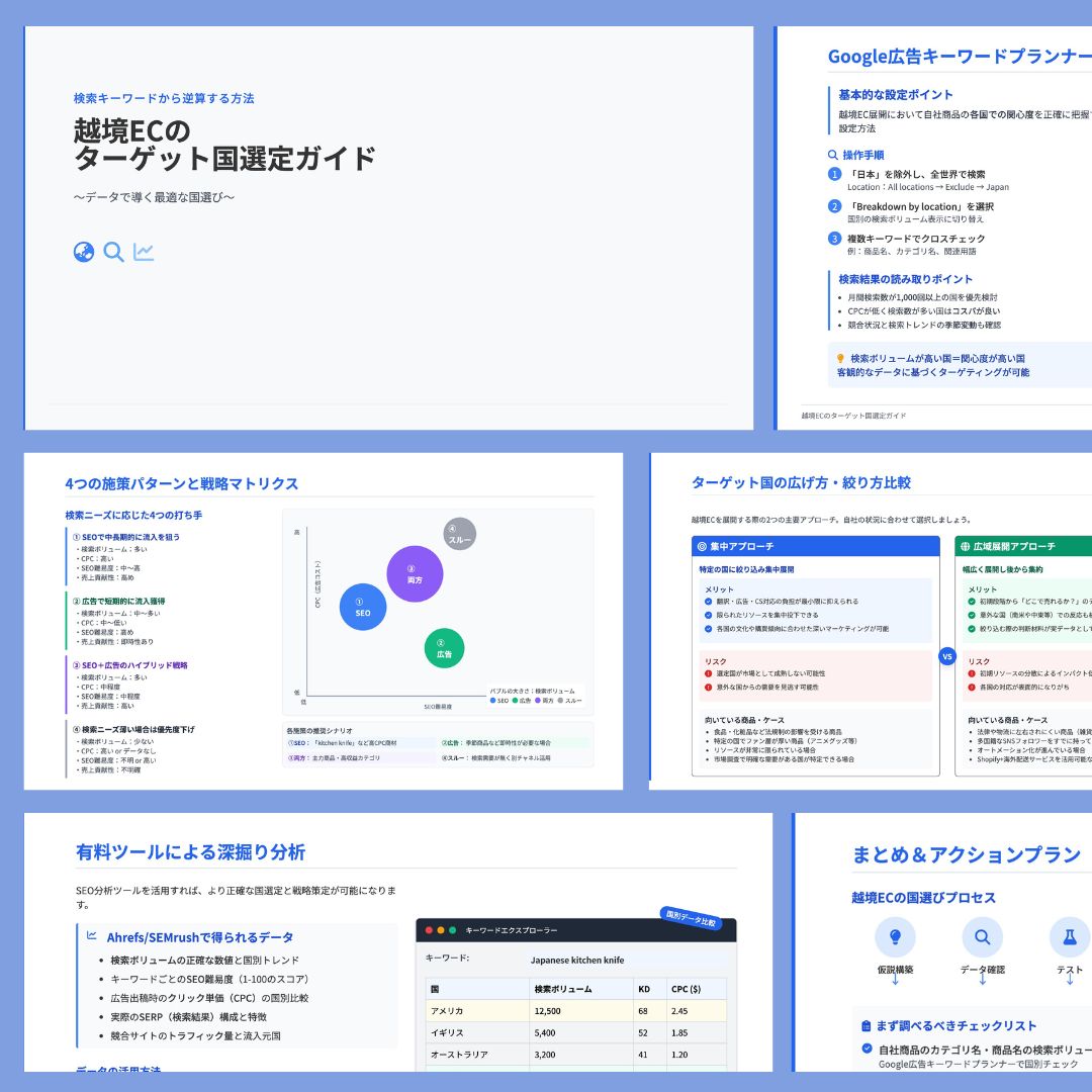 キーワード戦略の資料ダウンロードに使う画像