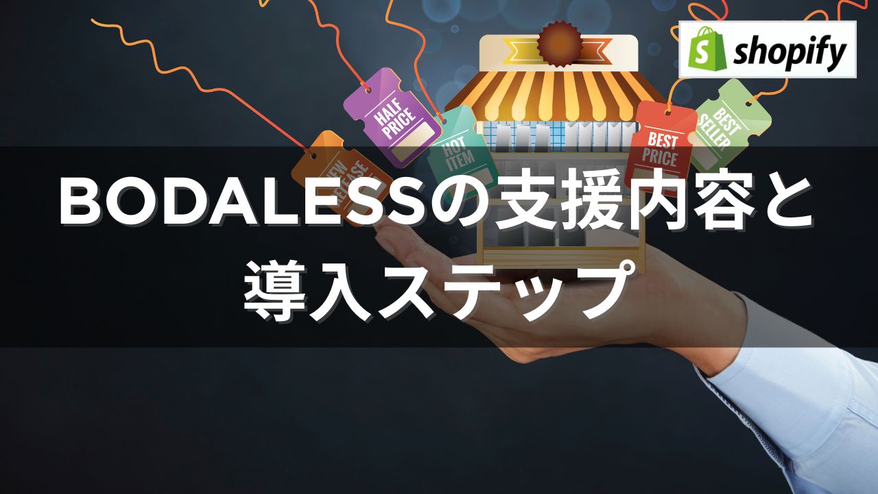 BODALESS支援内容と導入ステップで使うアイキャッチ画像