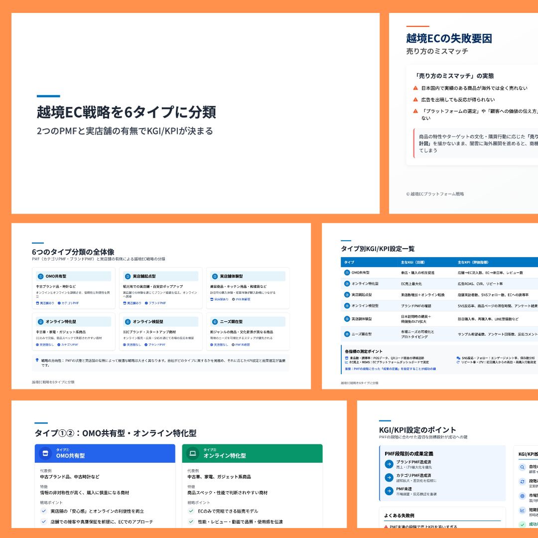6タイプ別の資料用画像