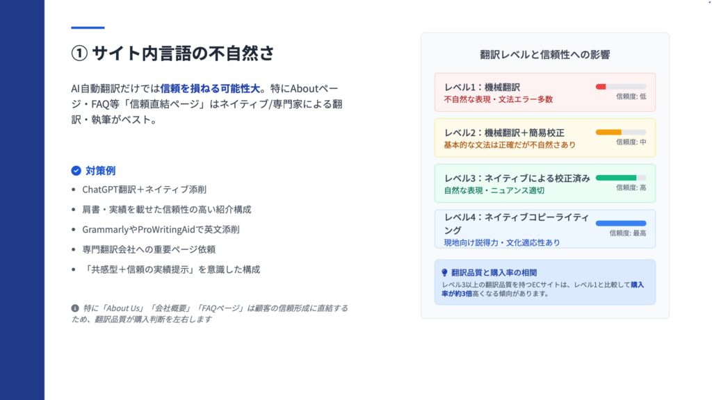 サイトない言語の不自然さ